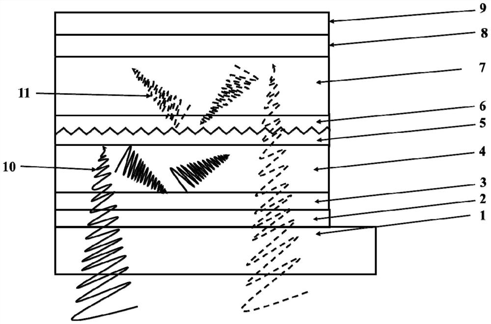 Organic solar cell based on triangular prism grating imprinting and production method thereof