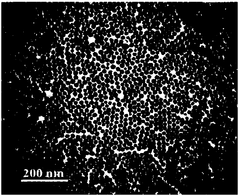 Preparation method of Cs4PbBr6 perovskite nanocrystal with size and shape controllable