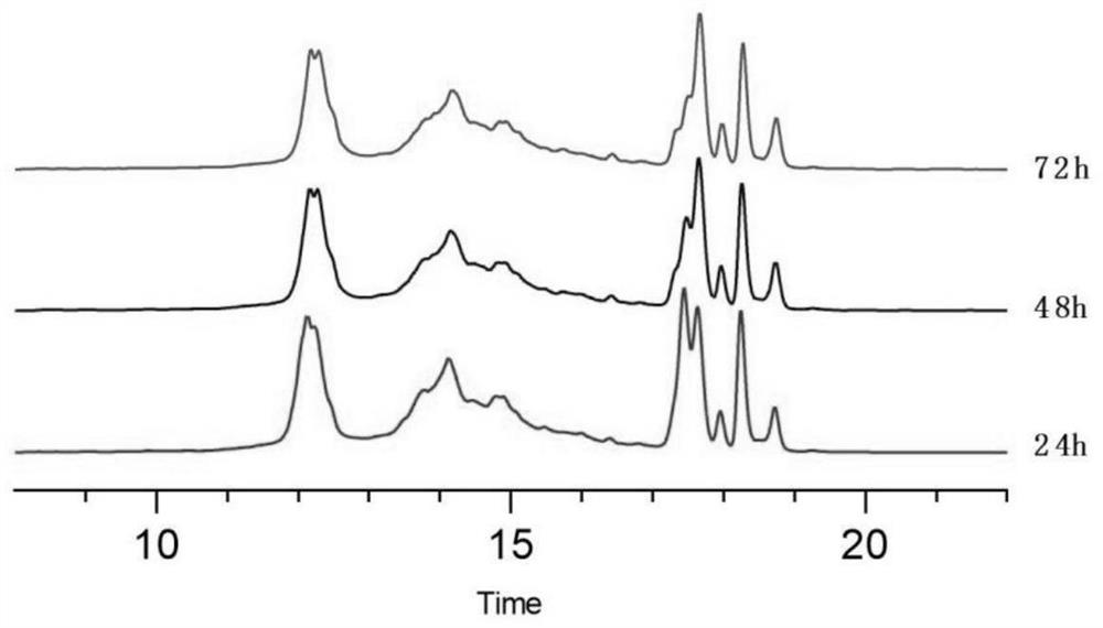 Sea anemone polypeptide toxin Ap-GT, and preparation method and application thereof