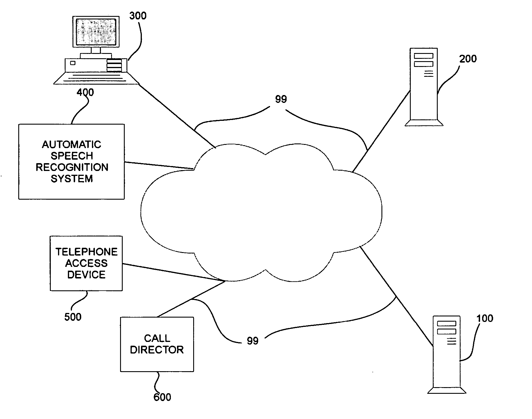Systems and methods for resolving ambiguity