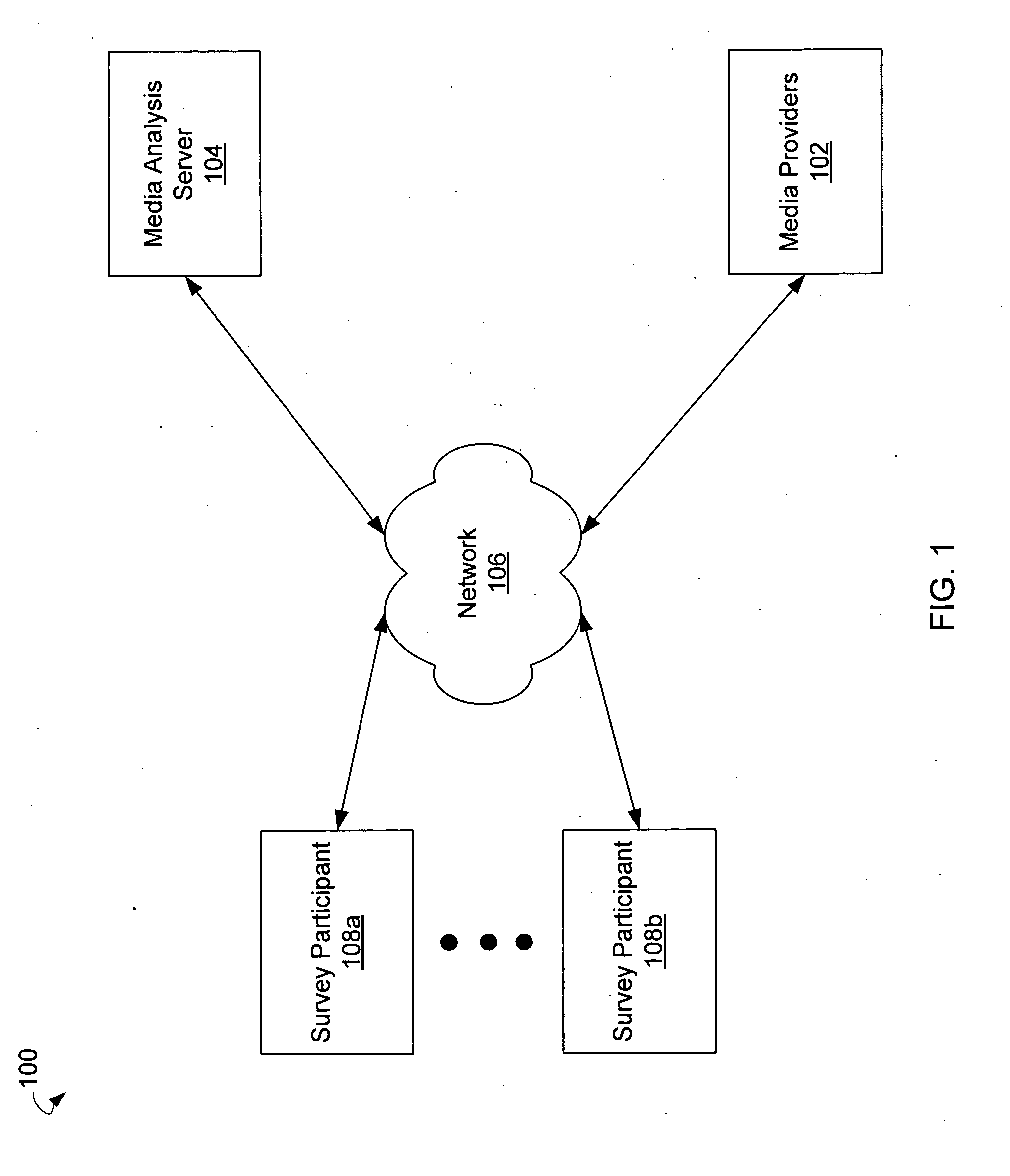 Method and system for providing multi-dimensional feedback