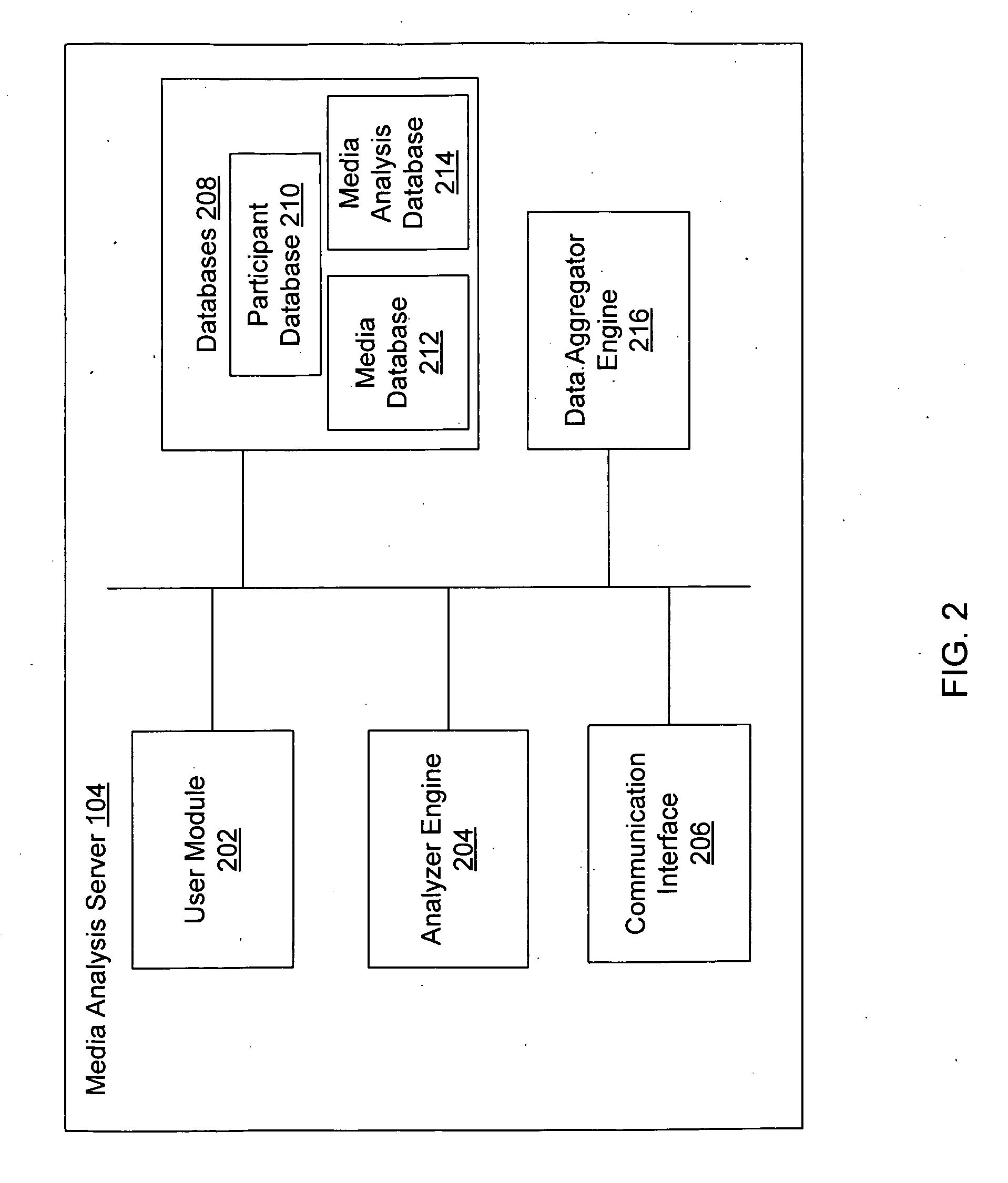 Method and system for providing multi-dimensional feedback