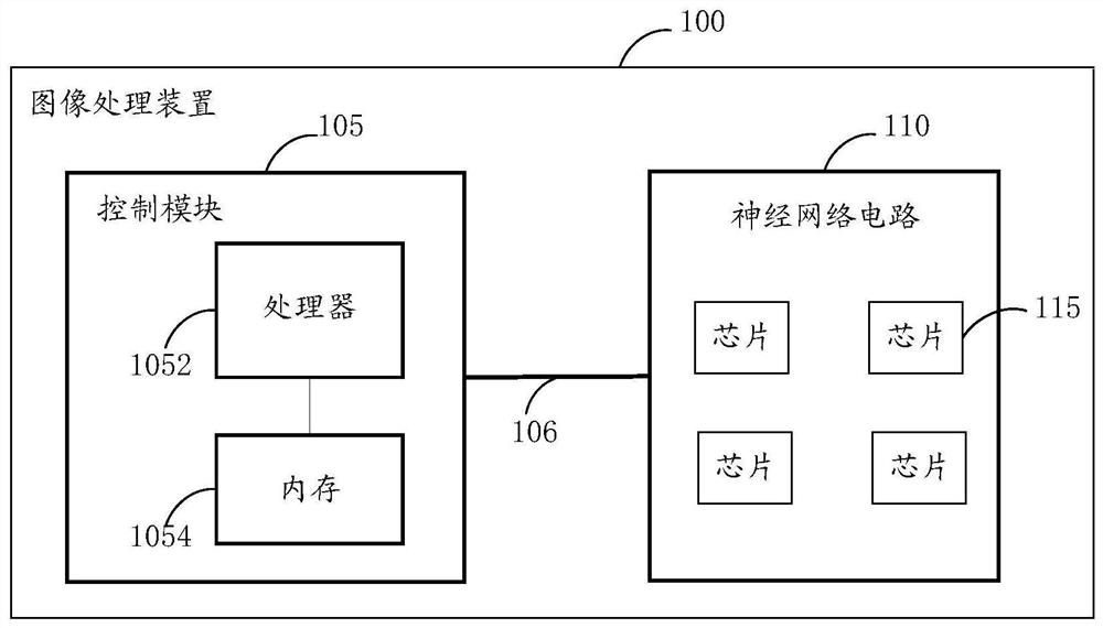 Image processing method and device