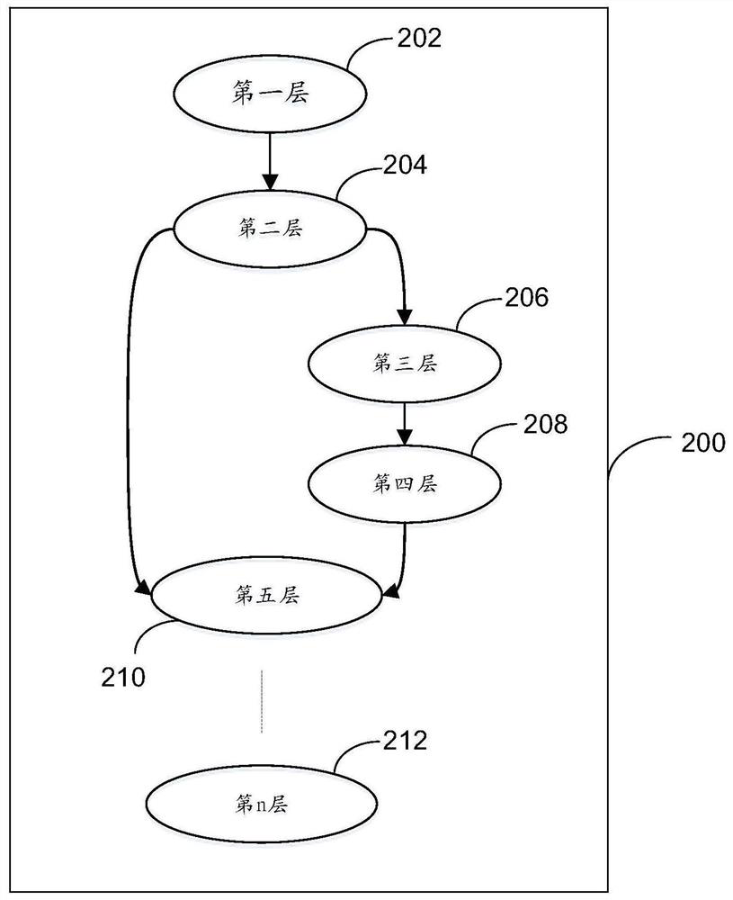 Image processing method and device