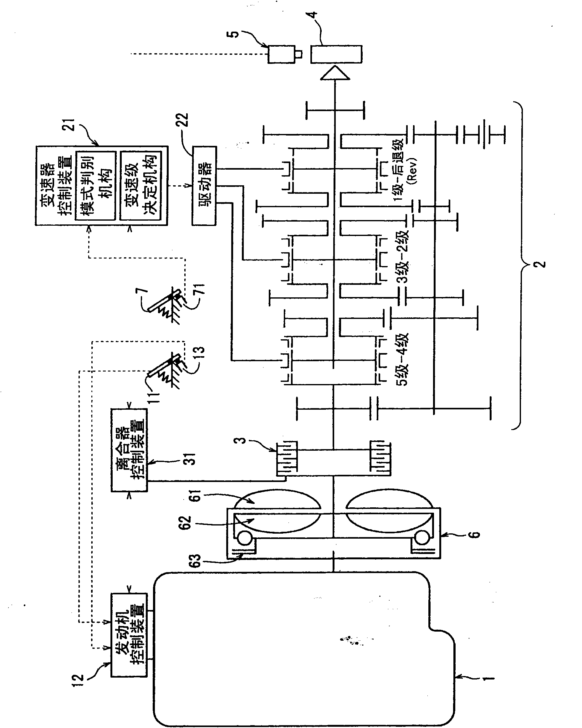 Gear shift controller for vehicle transmission