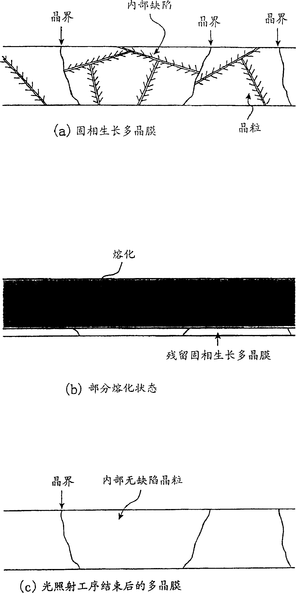 Manufacture of film semiconductor device