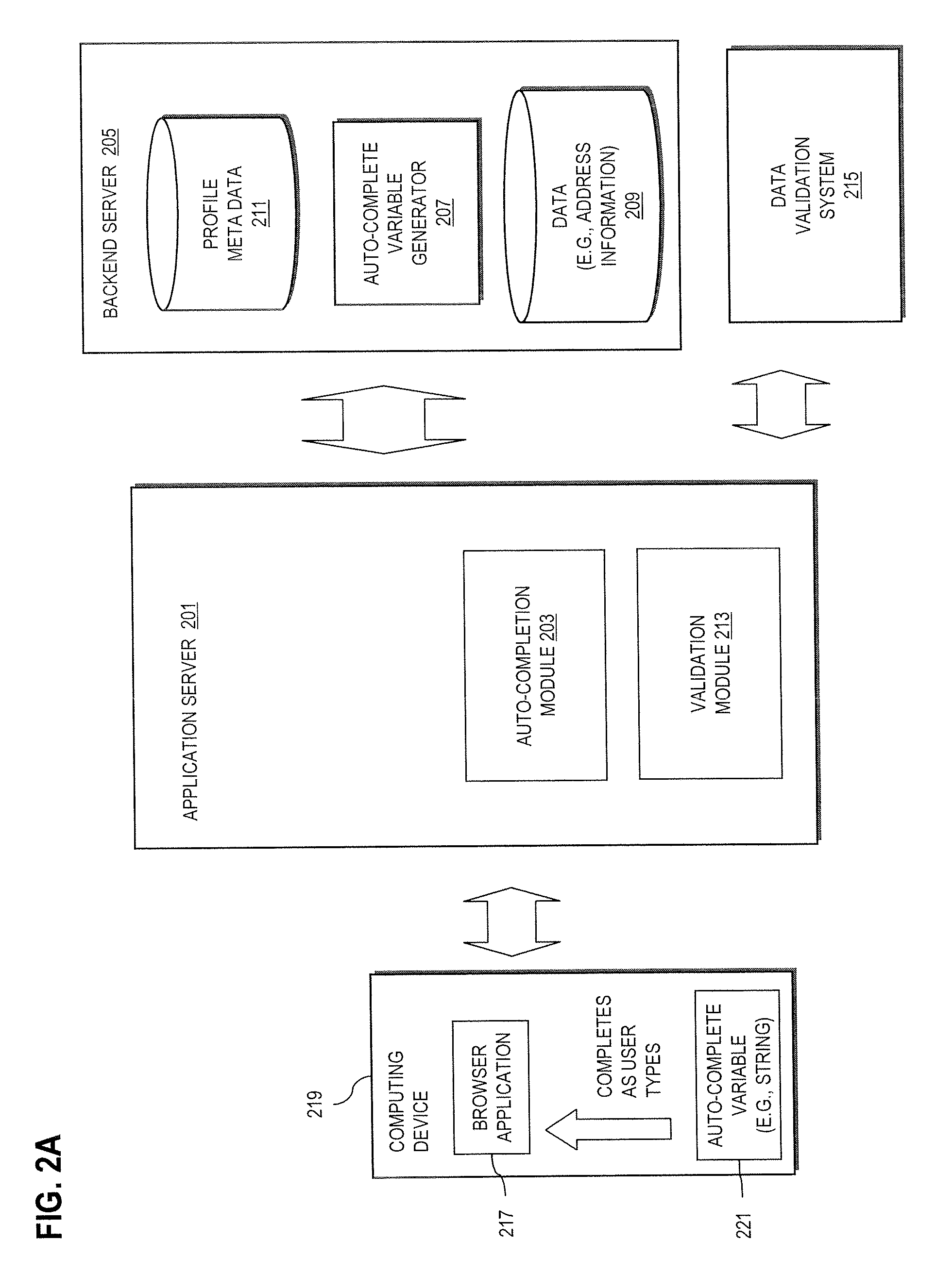 Method and apparatus for providing auto-completion of information using strings