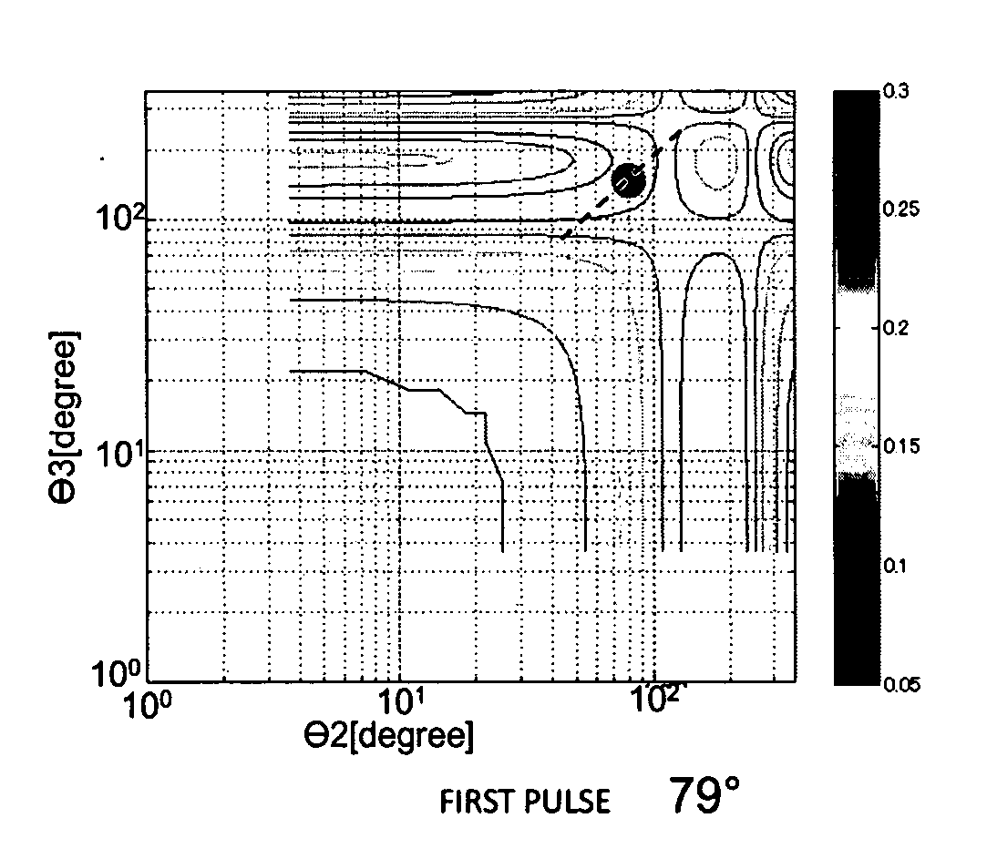 Magnetic resonance imaging device