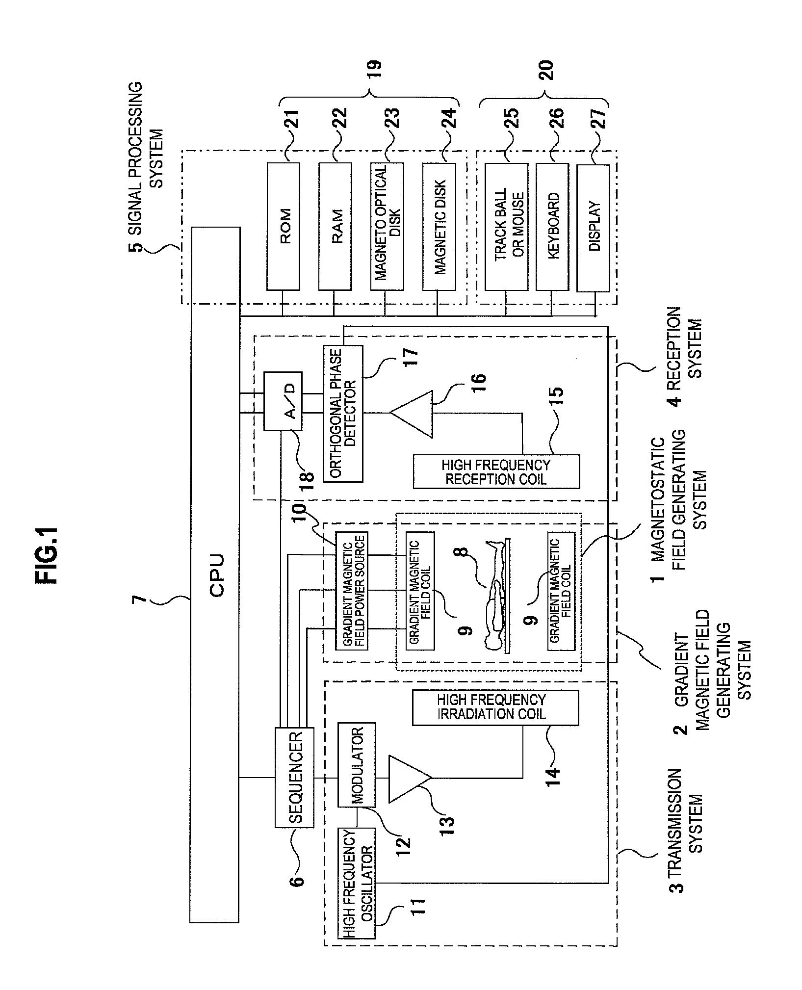 Magnetic resonance imaging device