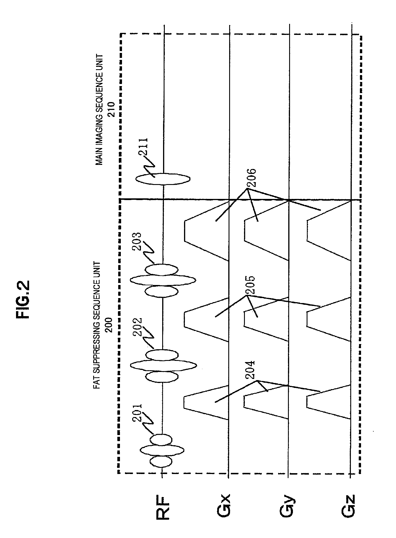 Magnetic resonance imaging device