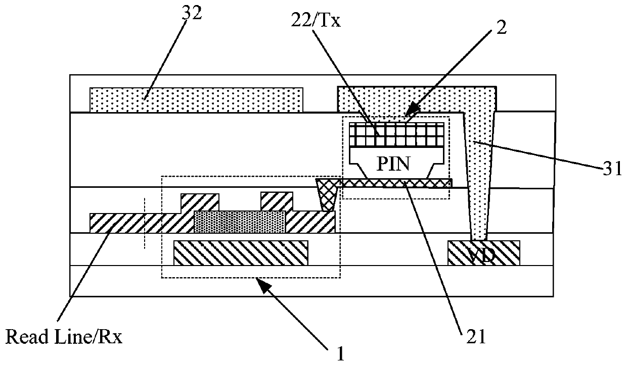 Touch substrate, driving method thereof, and display device