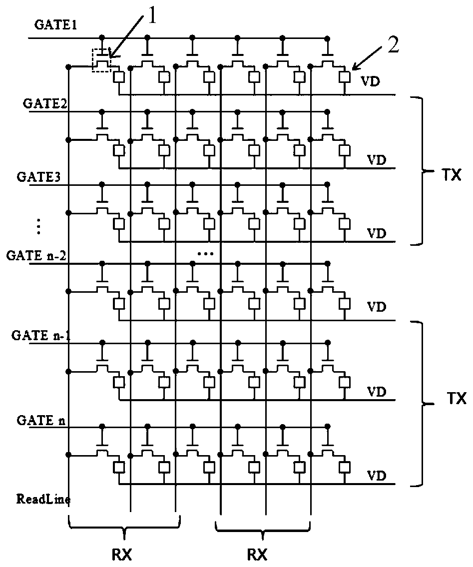 Touch substrate, driving method thereof, and display device