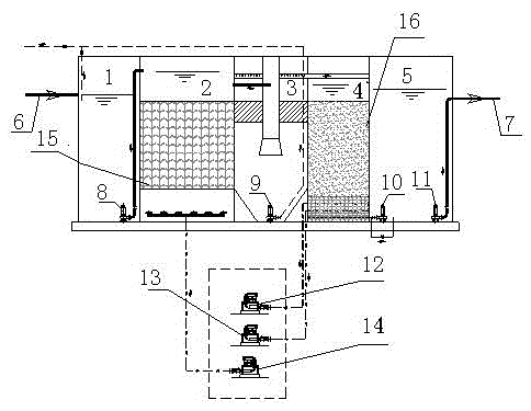 Integrated sewage treatment and reuse device