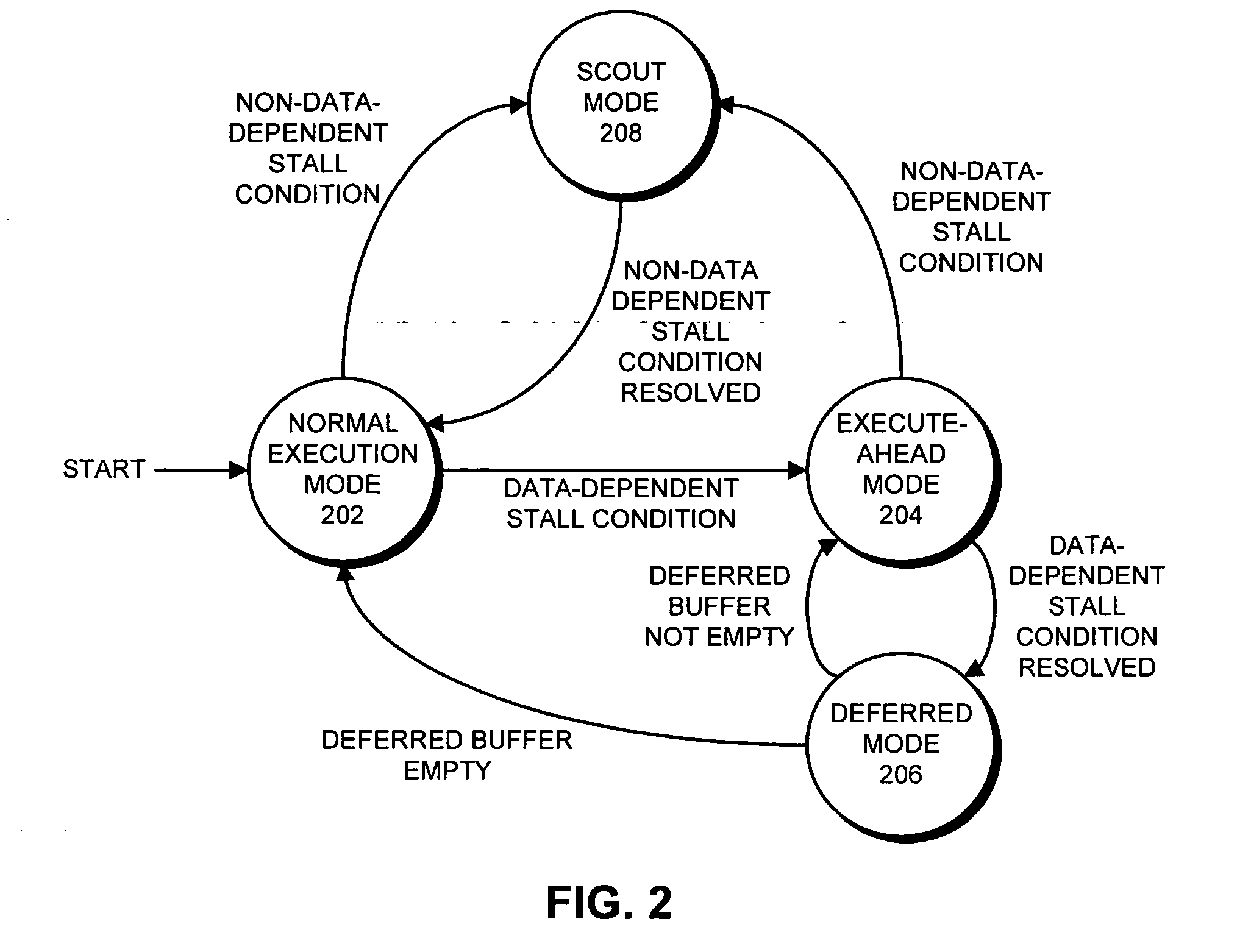 Method and apparatus for sampling instructions on a processor that supports speculative execution