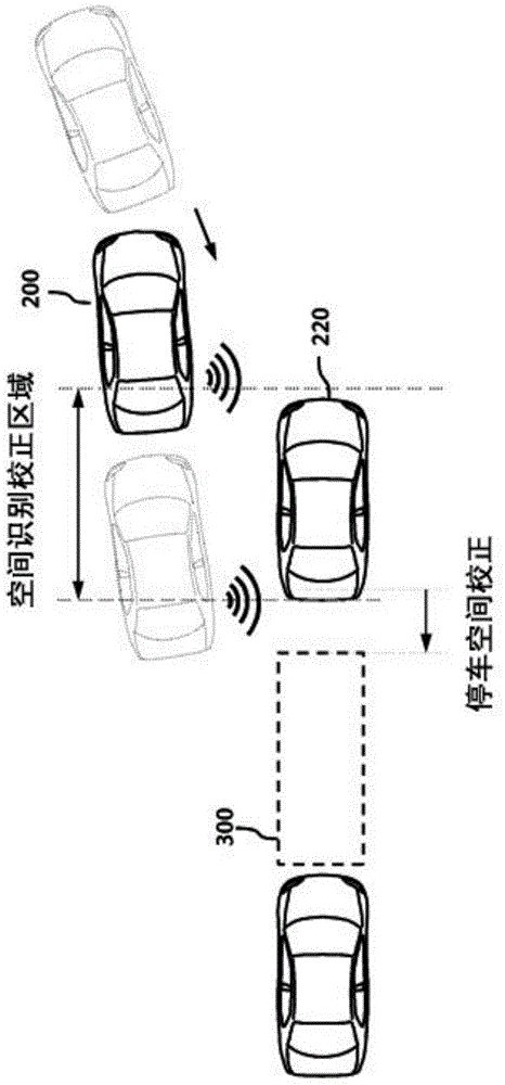 Parking control apparatus and parking control method