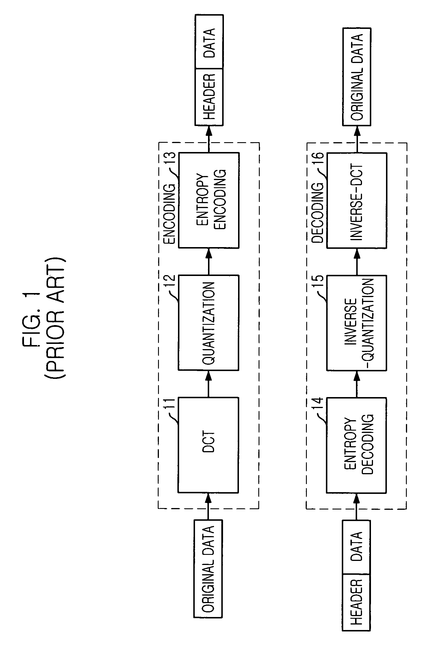 Portable terminal having function of coupling and reproducing multimedia files and method thereof