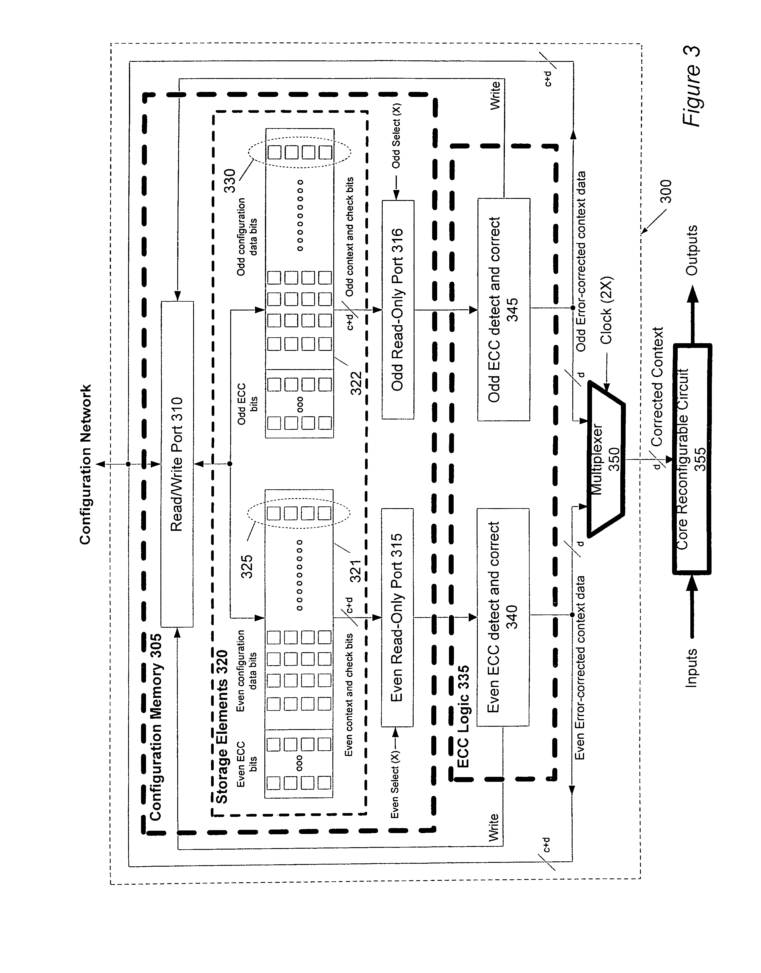 Configurable IC with error detection and correction circuitry