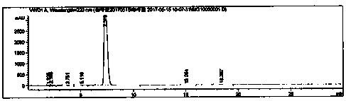 Caffeic acid synthesis and refining process