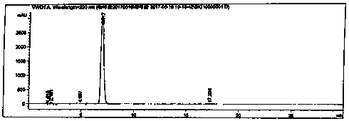 Caffeic acid synthesis and refining process