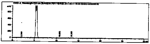 Caffeic acid synthesis and refining process