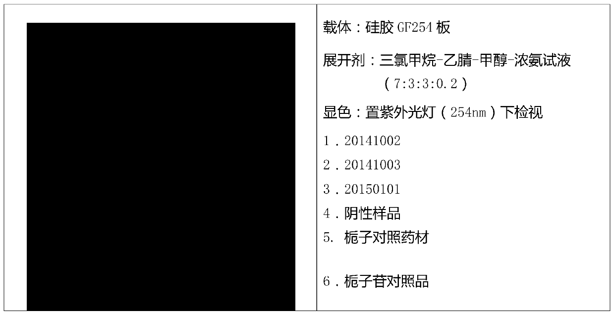 Method for detecting quality of double-winter capsules