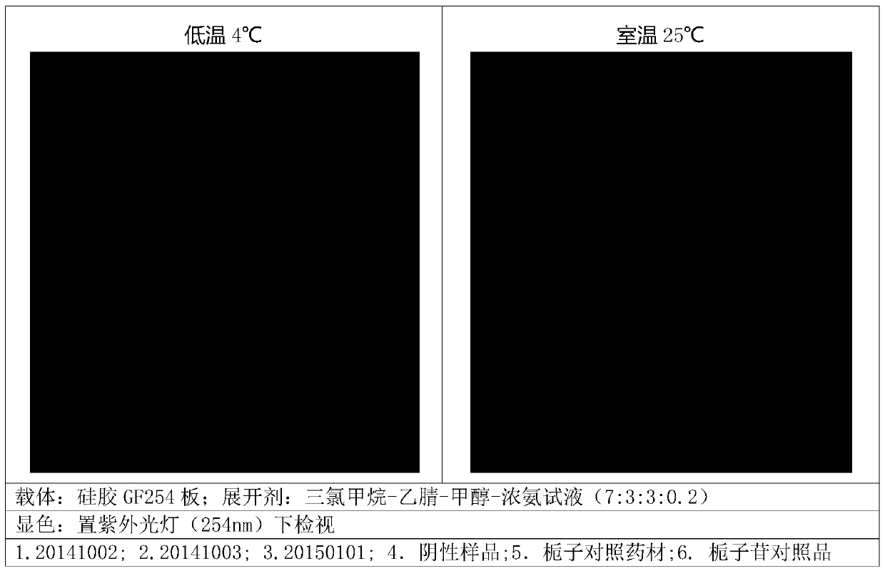 Method for detecting quality of double-winter capsules