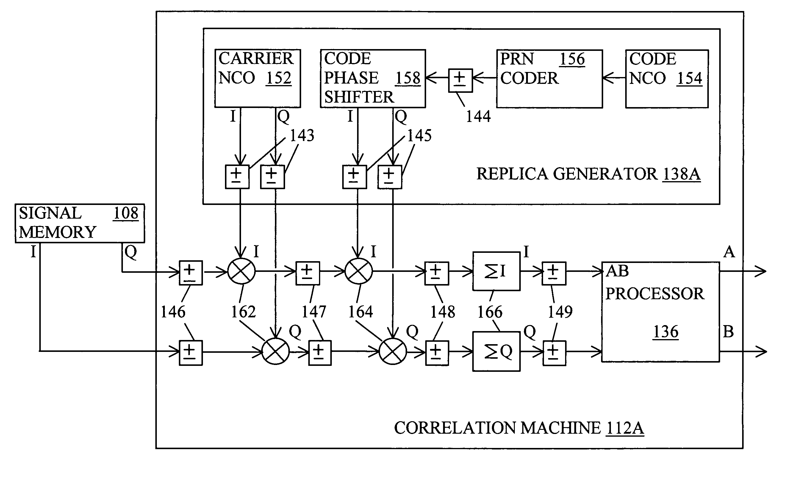 Signal receiver having signal acquisition at low signal strength using interleaved time segments