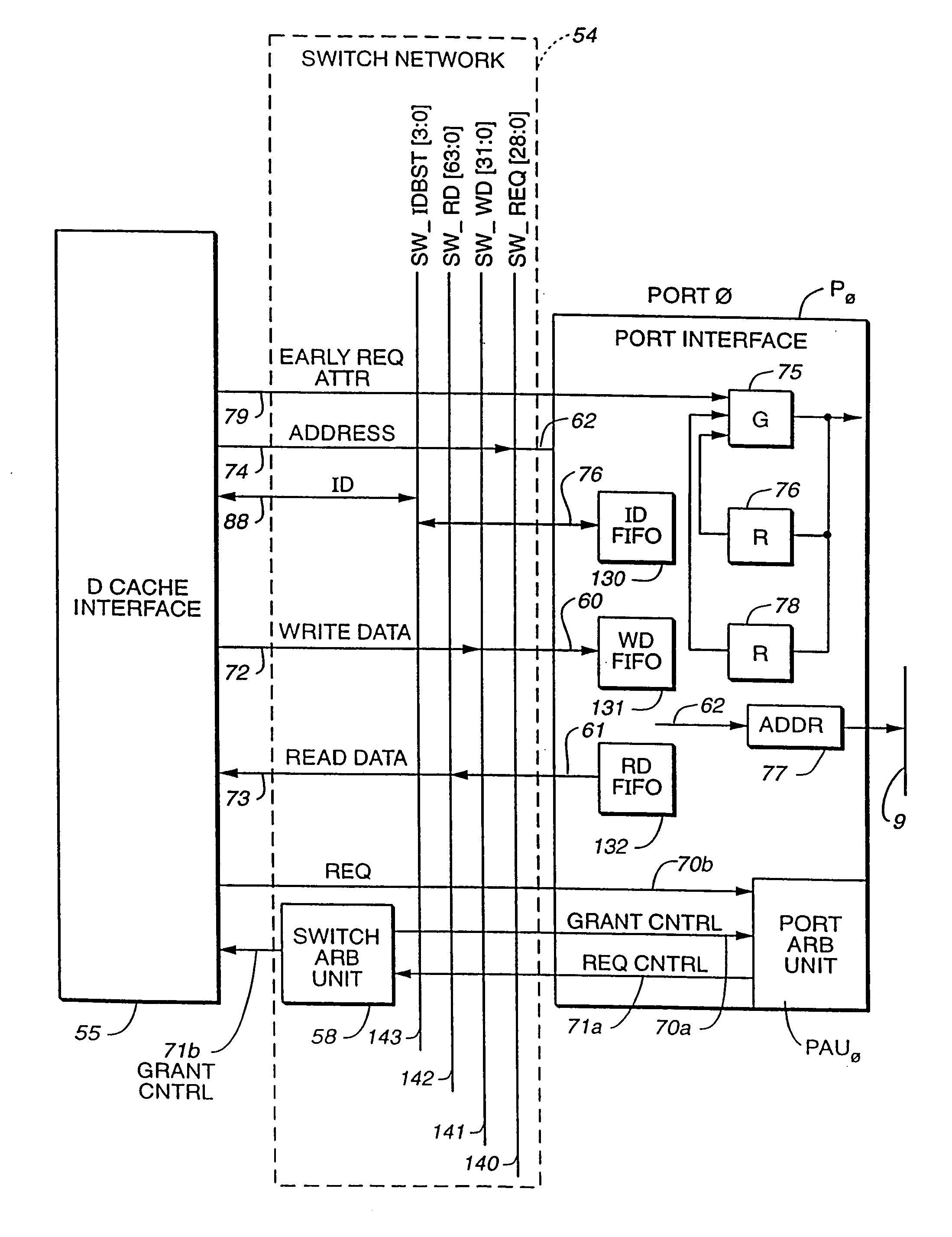 Microprocessor architecture capable of supporting multiple heterogeneous processors