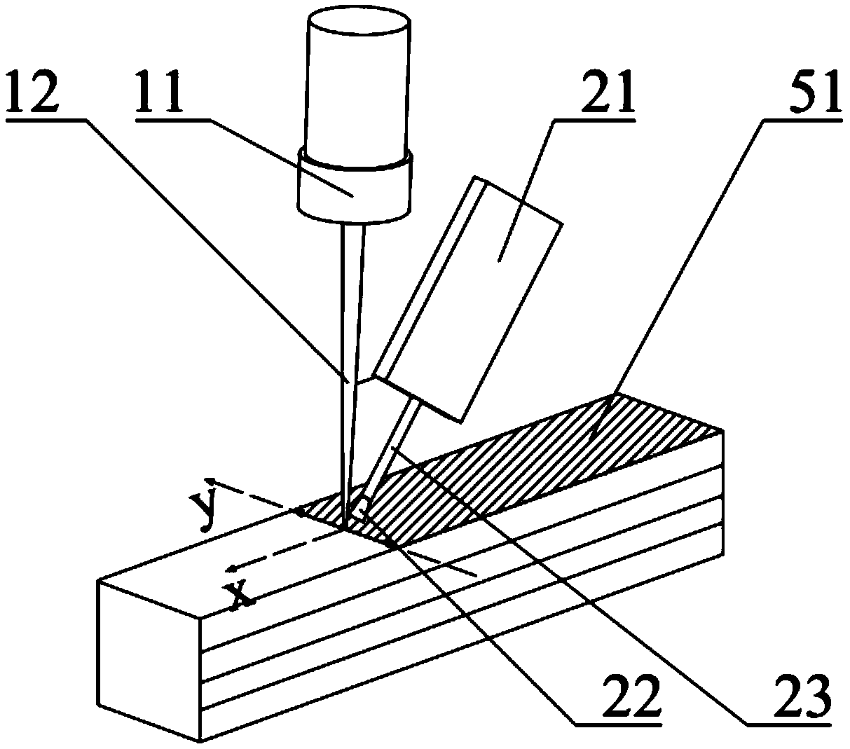 Metal powder for 3D printing of high-strength aluminum alloy and printing method and application thereof