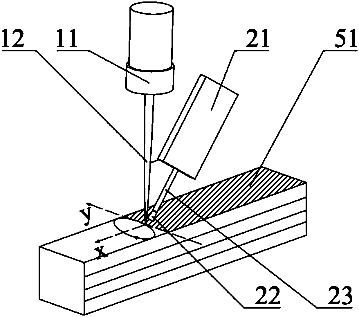 Metal powder for 3D printing of high-strength aluminum alloy and printing method and application thereof