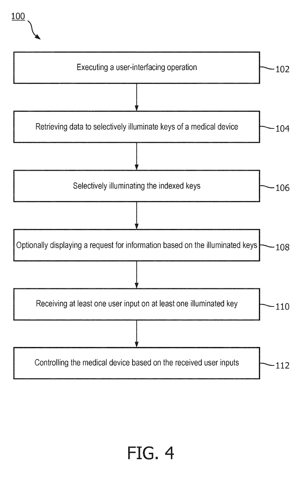 System and method for infusion pump for use in an mr environment with lighting of user interface keys to give clinician guidance