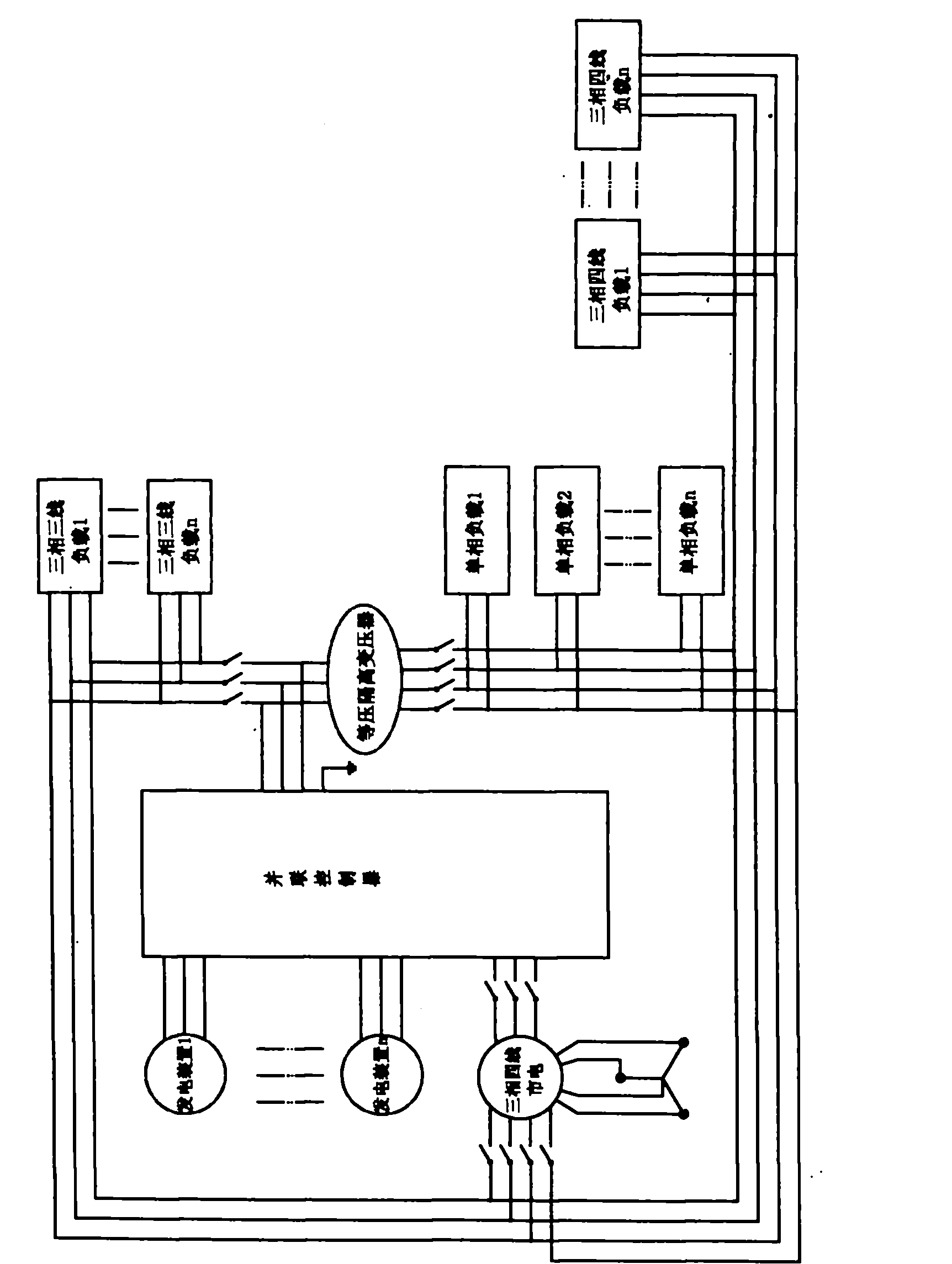 Method for efficiently emerging marsh gas power generation into user power utilization network