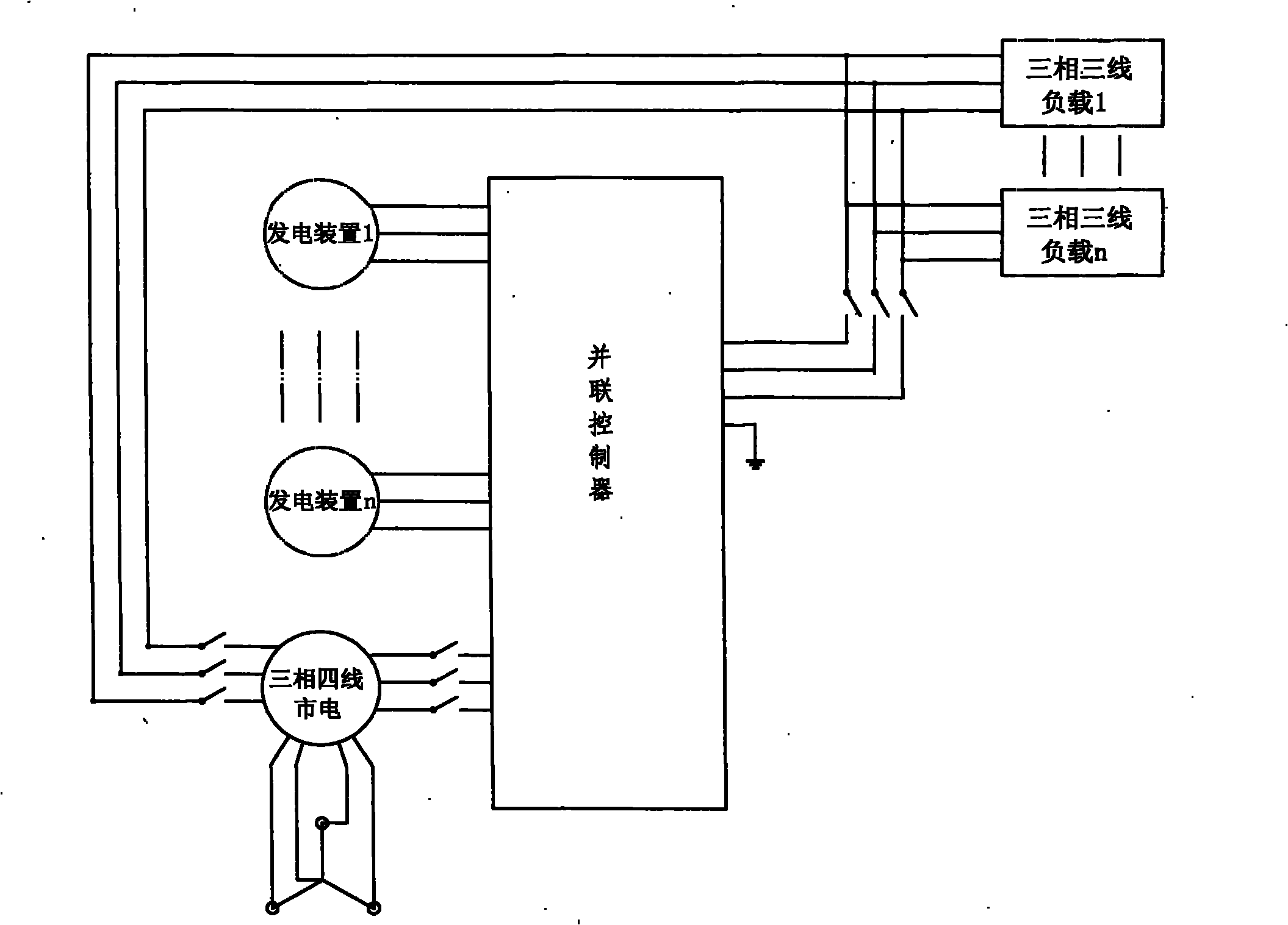 Method for efficiently emerging marsh gas power generation into user power utilization network