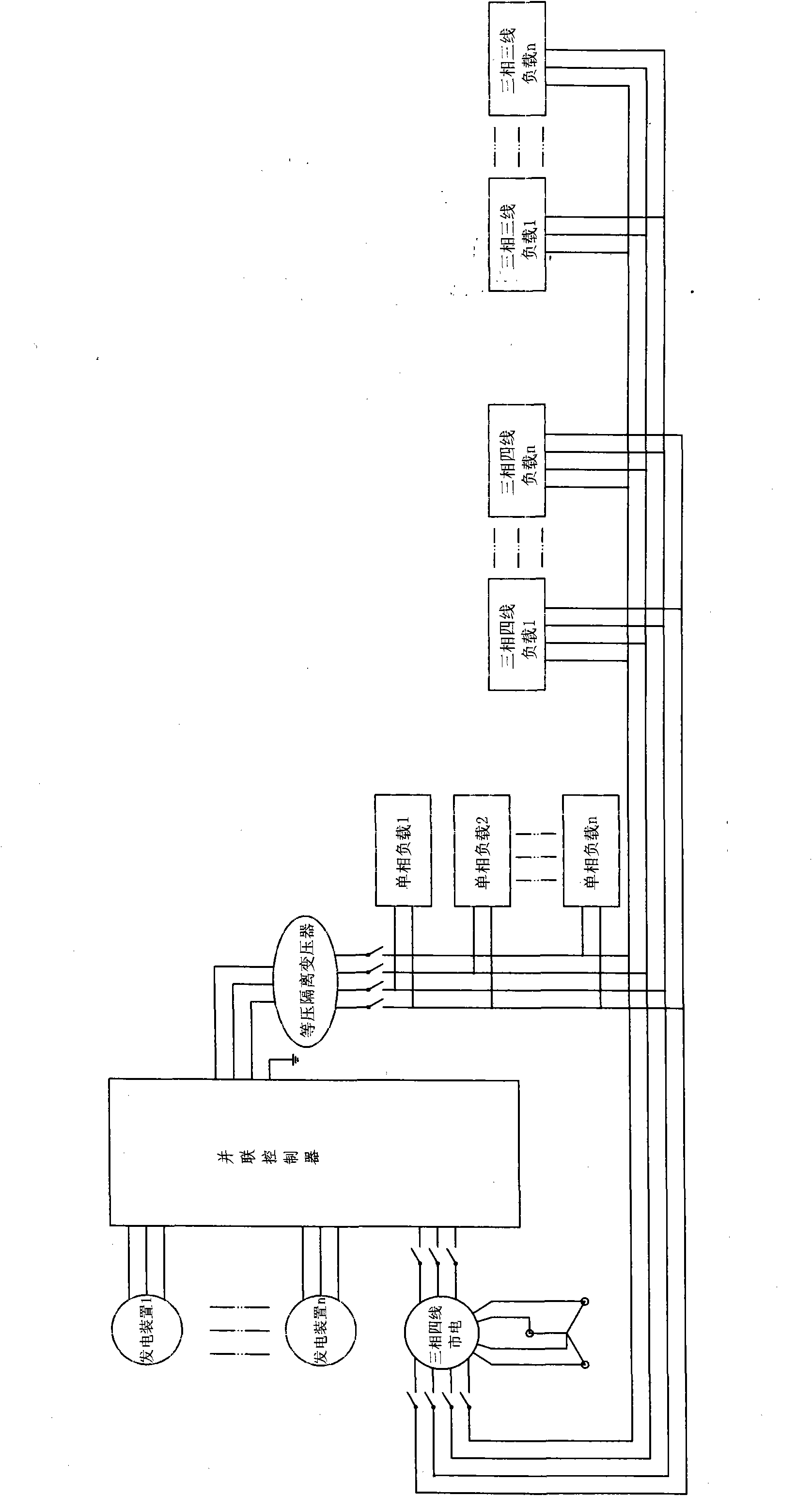 Method for efficiently emerging marsh gas power generation into user power utilization network