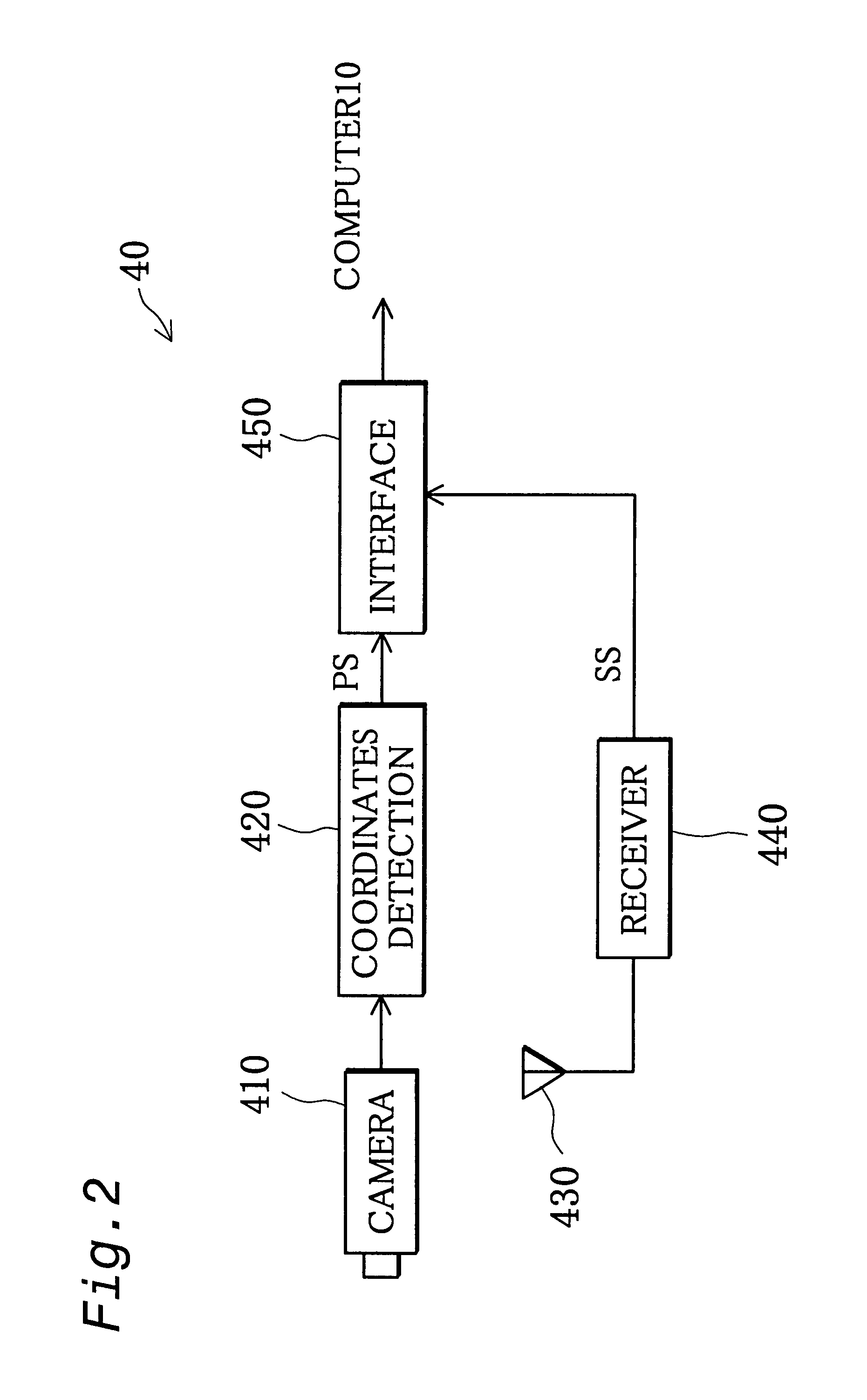 Input device using tapping sound detection