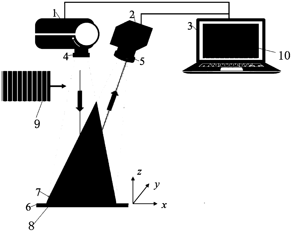 Method and apparatus for measuring tissue topography and optical parameters based on spatial frequency domain imaging