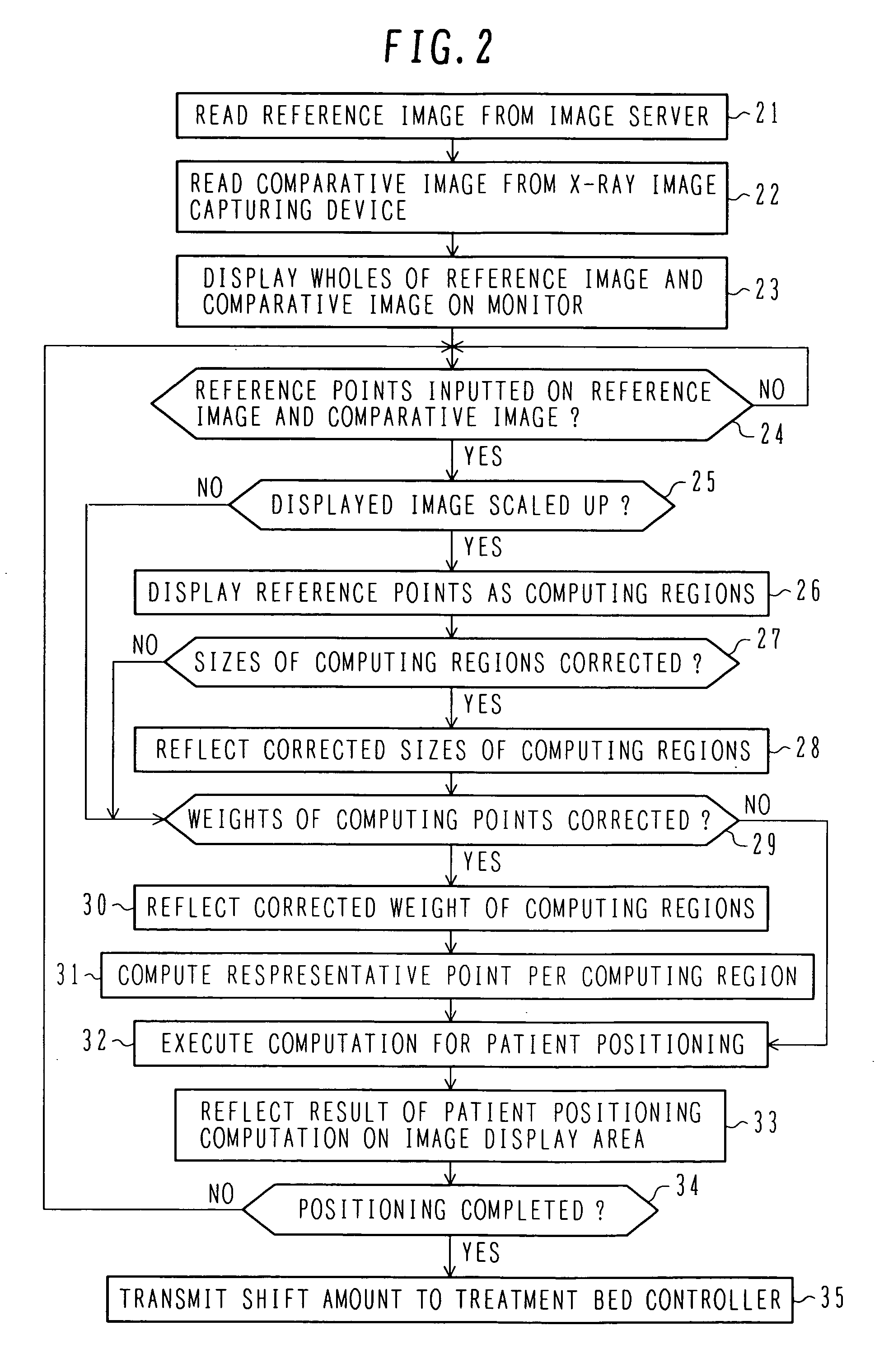 Patient positioning system and patient positioning method