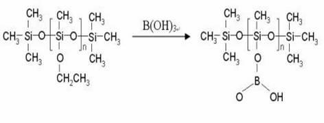 Preparation method of SiBOC precursor