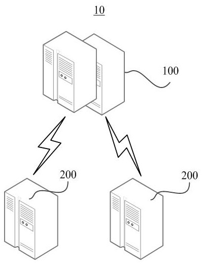 Vulnerability repairing method based on big data vulnerability mining and artificial intelligence mining system