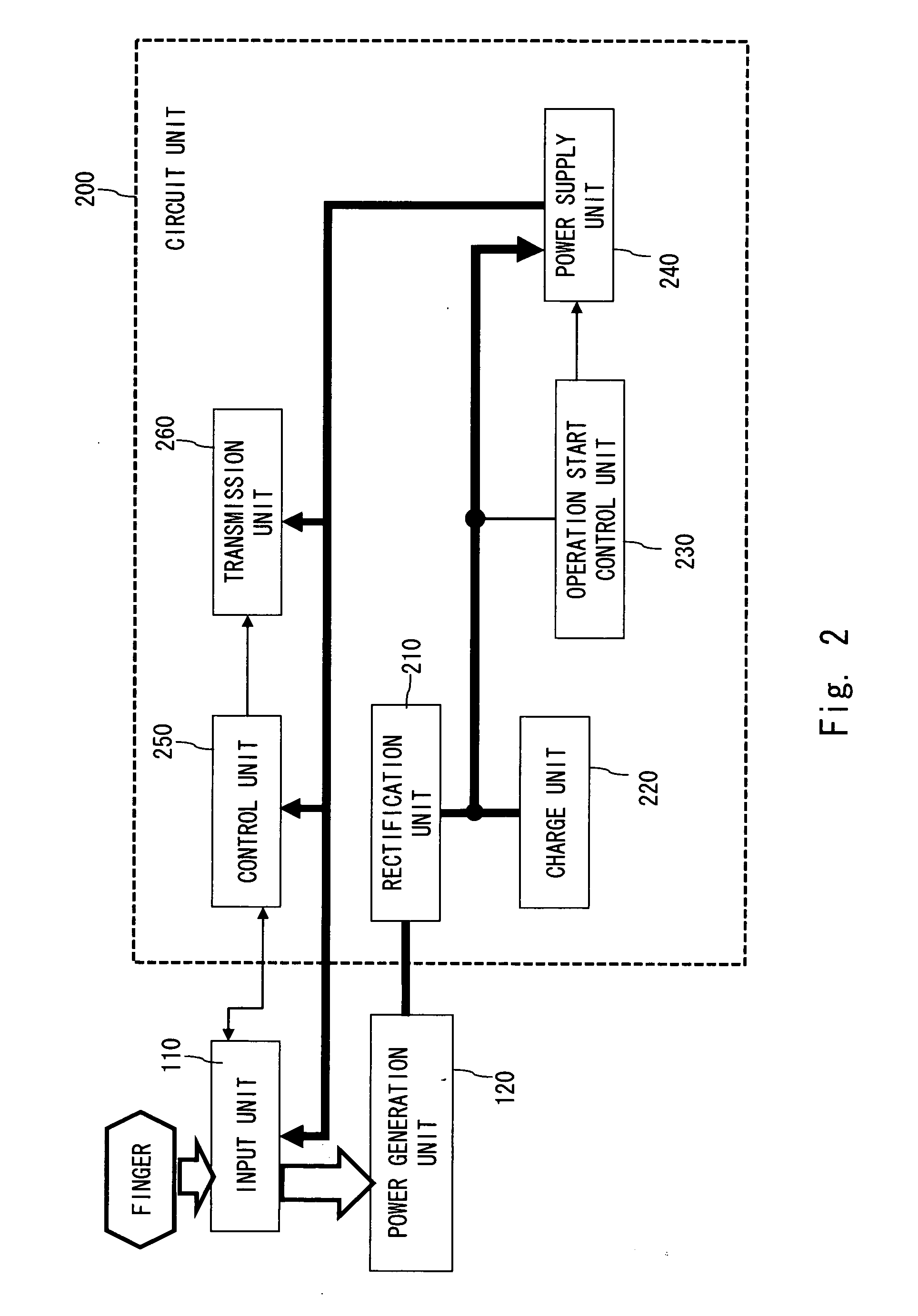 Manual control device with power generation function and remote control device with power generation function