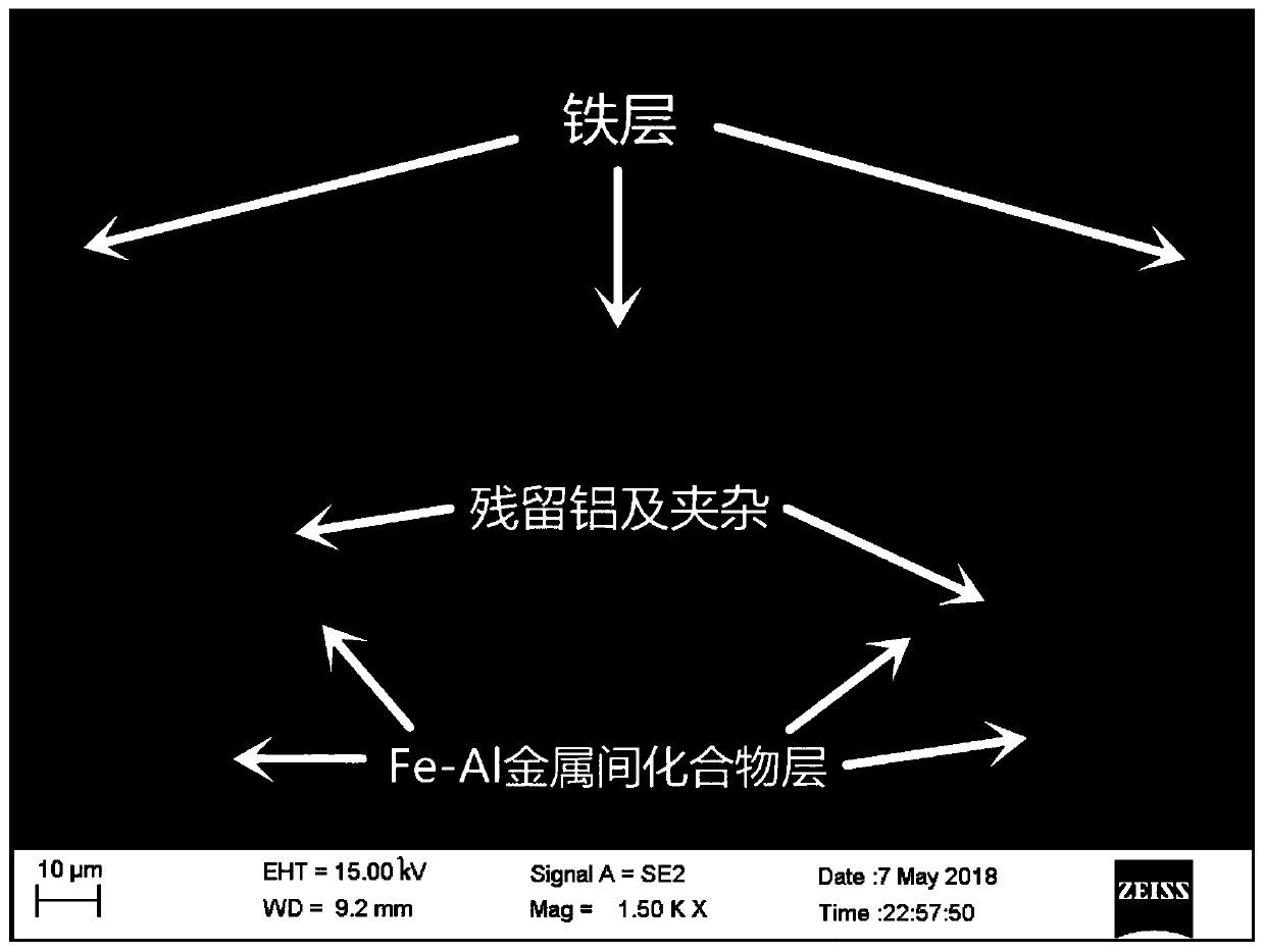 Preparation method of fe-al intermetallic compound-based micro-lamination composite material