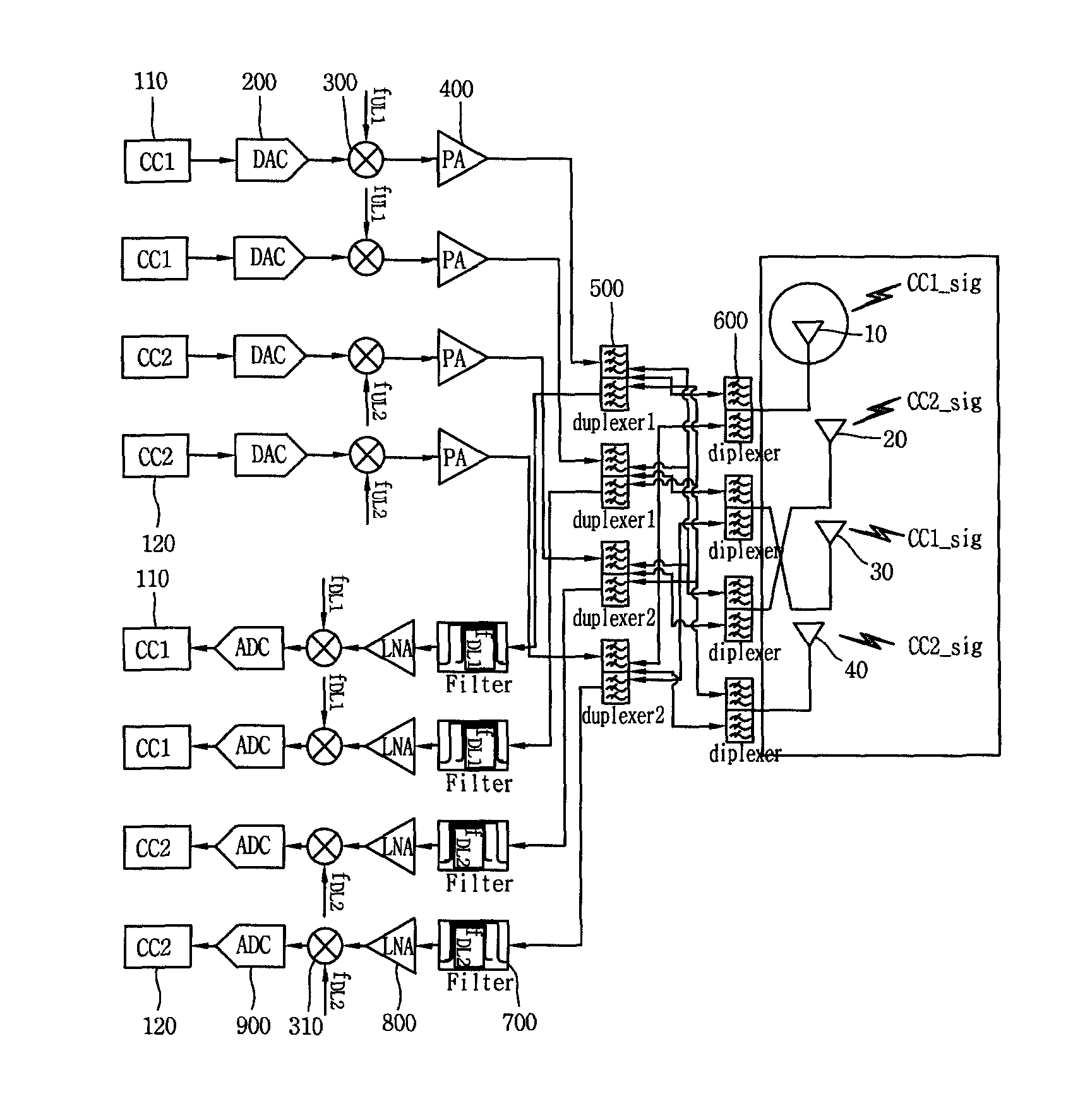 Transmission method and apparatus for carrier aggregation and uplink MIMO