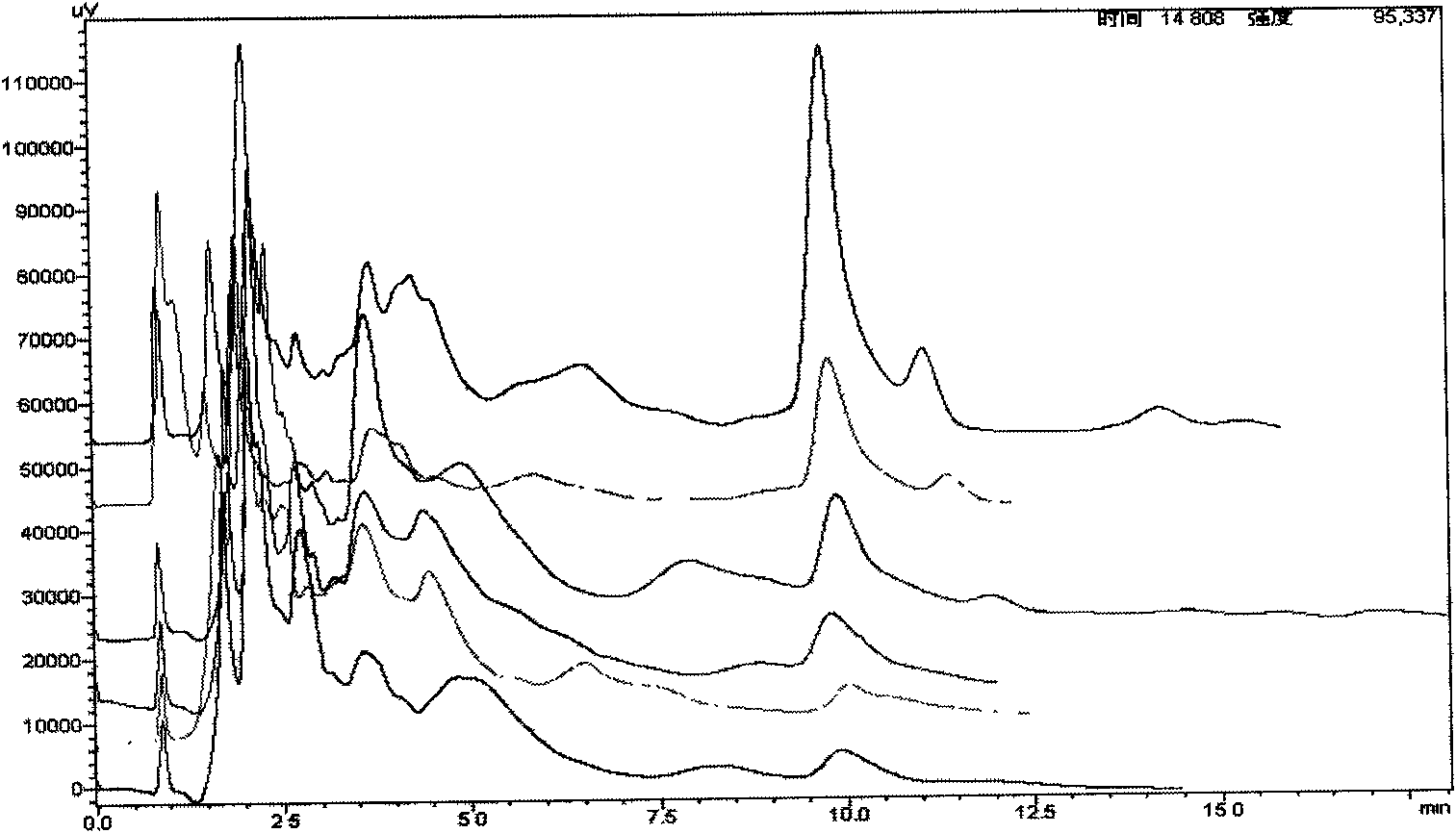 Method for efficiently enriching high-quality hydroxyl tyrosol from olive leaves