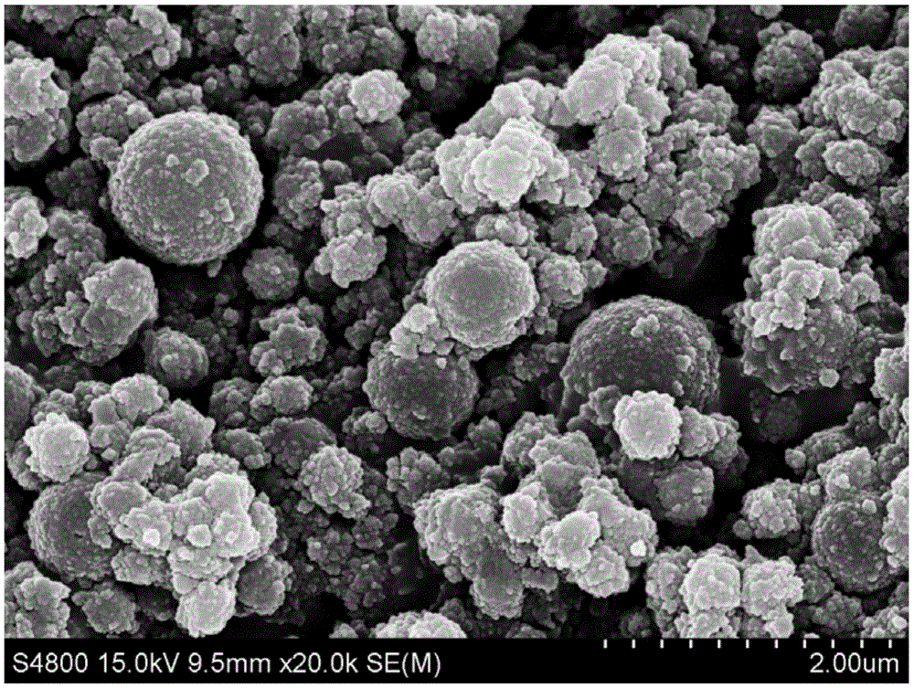 Super-hydrophobic hollow Fe3O4/mesoporous silicon dioxide nanocomposite, preparation method and application thereof