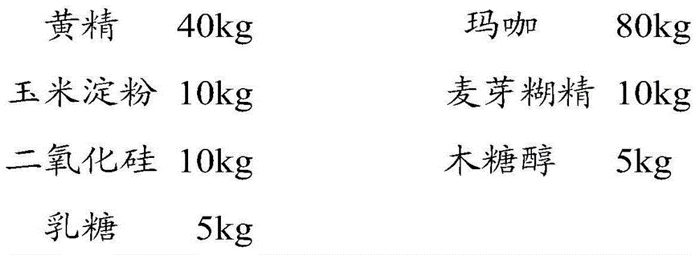 Huangjing Maka tablet sugar and production method thereof