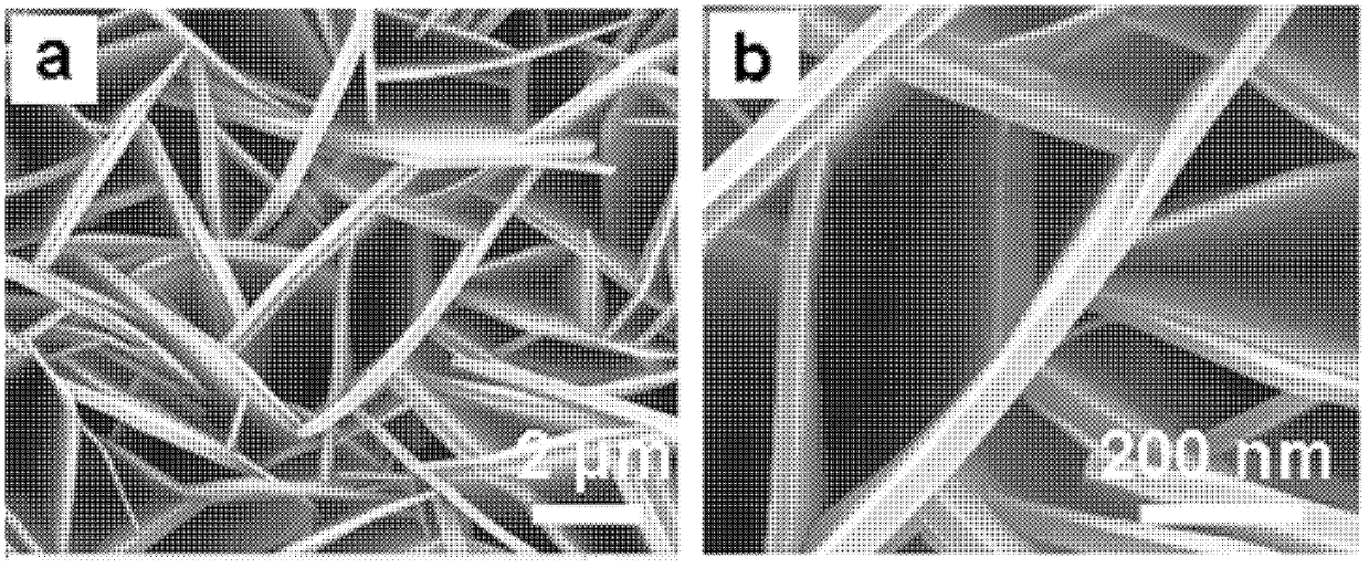 Preparation method of ultracapacitor material with layered double hydroxide-poly(3, 4-ethylenedioxythiophene) core-shell structure