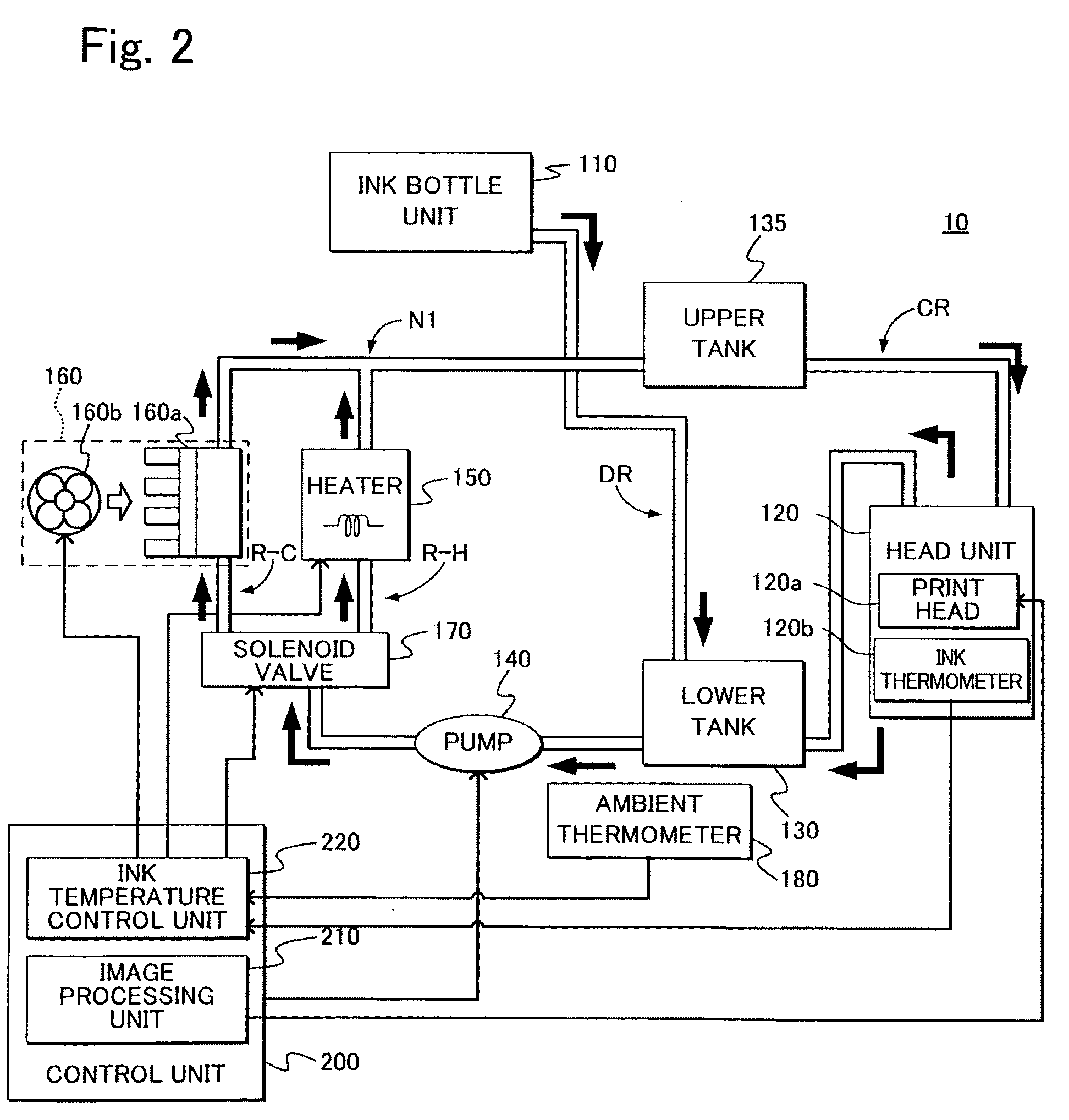Printing apparatus capable of effectively heating and cooling ink