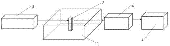 Pavement asphalt aging diagnosis method utilizing inverse piezoelectric effect