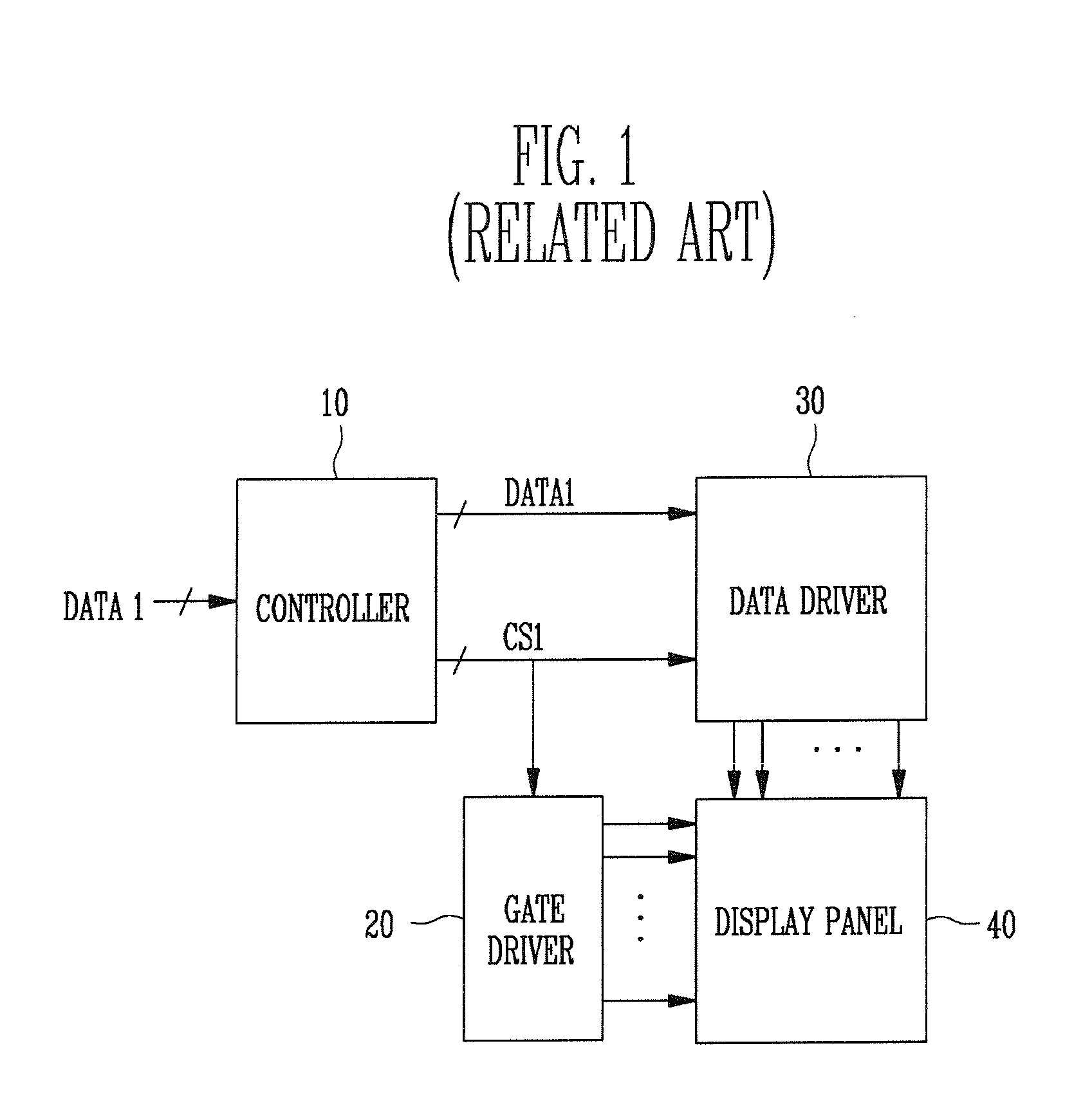 Differential signaling system and flat panel display with the same