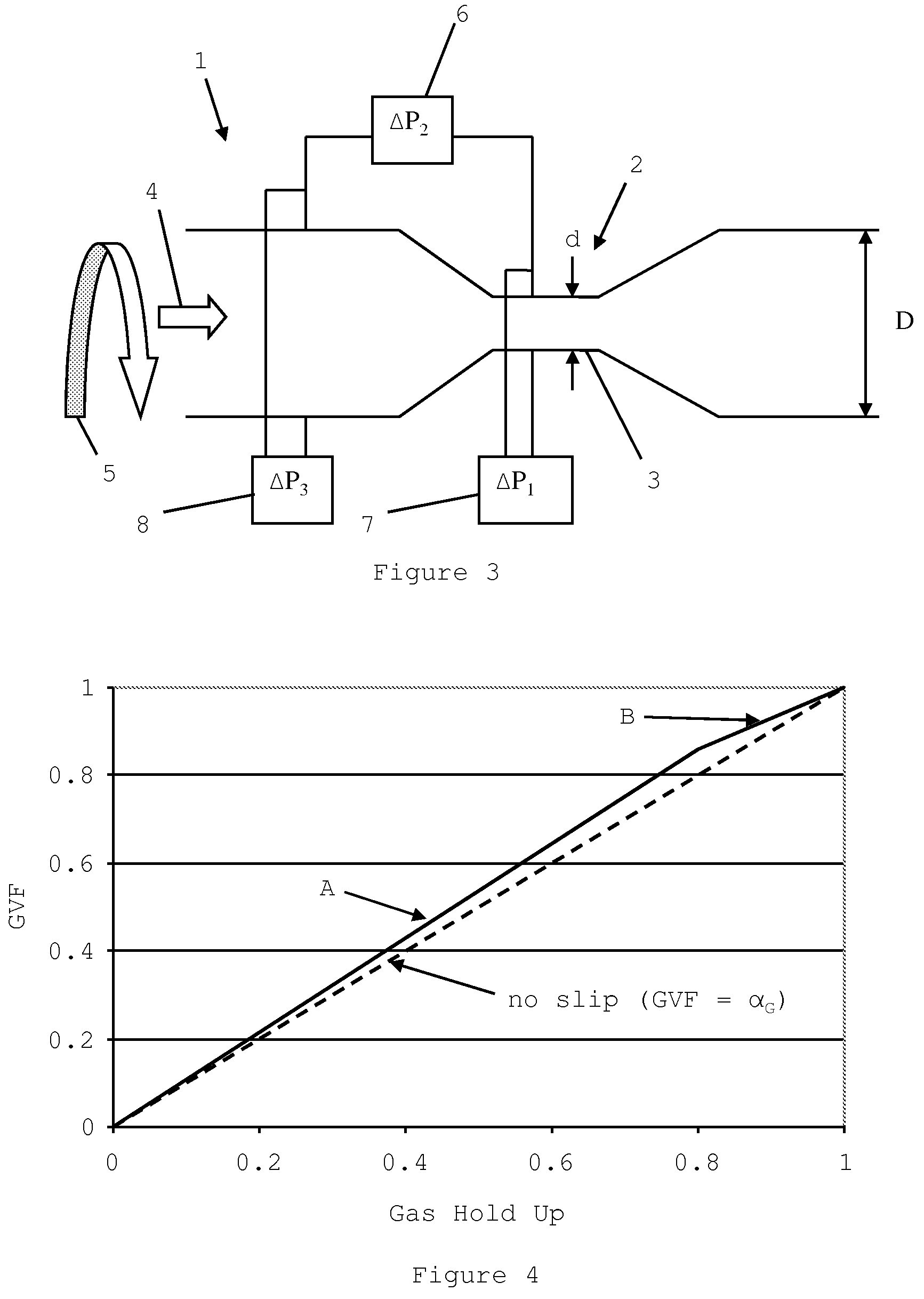 Determination of density for metering a fluid flow
